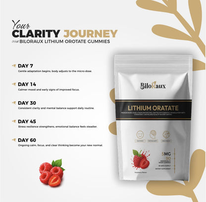 BiloRaux Lithium Orotate 5mg Gummies – Premium Microdose Lithium Supplement for Calm Balance & Focus – Natural Raspberry Flavour – 90 Vegan Gummies - Maple Wellness Supplements