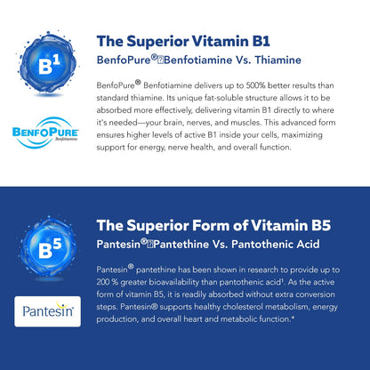 BioActive Vitamin B Complex - Blood Stream Ready, Methylated B Complex - Featuring Methylfolate, 3 BioActive Forms of B12, BenfoPure® B1 & Pantesin - Maple Wellness Supplements
