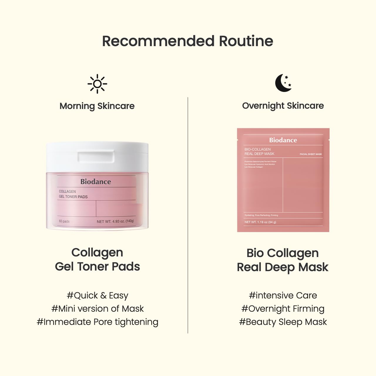 Biodance Collagen Gel Toner Pads, Pore Minimizer for Face, Improving Elasticity, Plumping Toner Pads for Sensitive Skin - Maple Wellness Supplements
