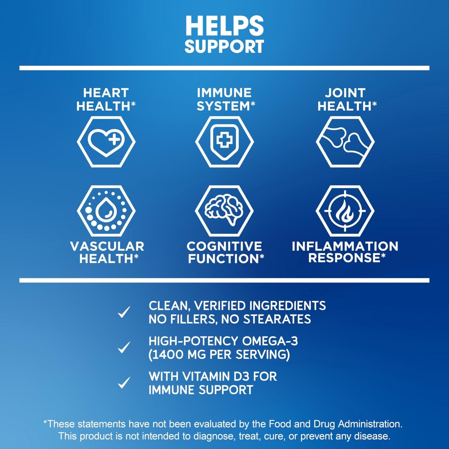 BioEmblem Omega-3 Fish Oil 2000mg - Small Size Softgels, High Absorption Form, Sustainable - 1400mg EPA &DHA Plus Vitamin D3, Non-GMO, Heart, Joint, & Brain Health Fish Oil Supplement, 120 Ct - Maple Wellness Supplements