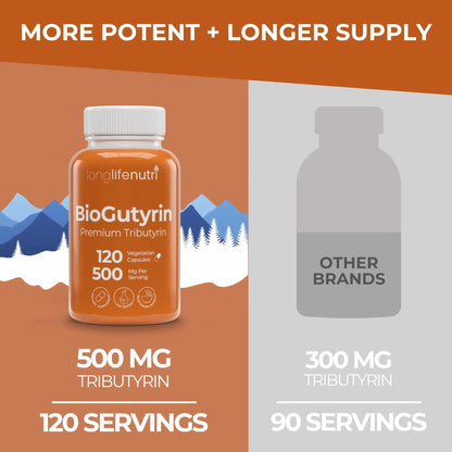 BioGutyrin – Tributyrin 500mg, Postbiotic Supplement for Gut Function & Nutrient Absorption, 120 Vegetarian Capsules, Butyric Acid for Butyrate Production, 4-Month Supply, GMP Certified, Made in USA - Maple Wellness Supplements