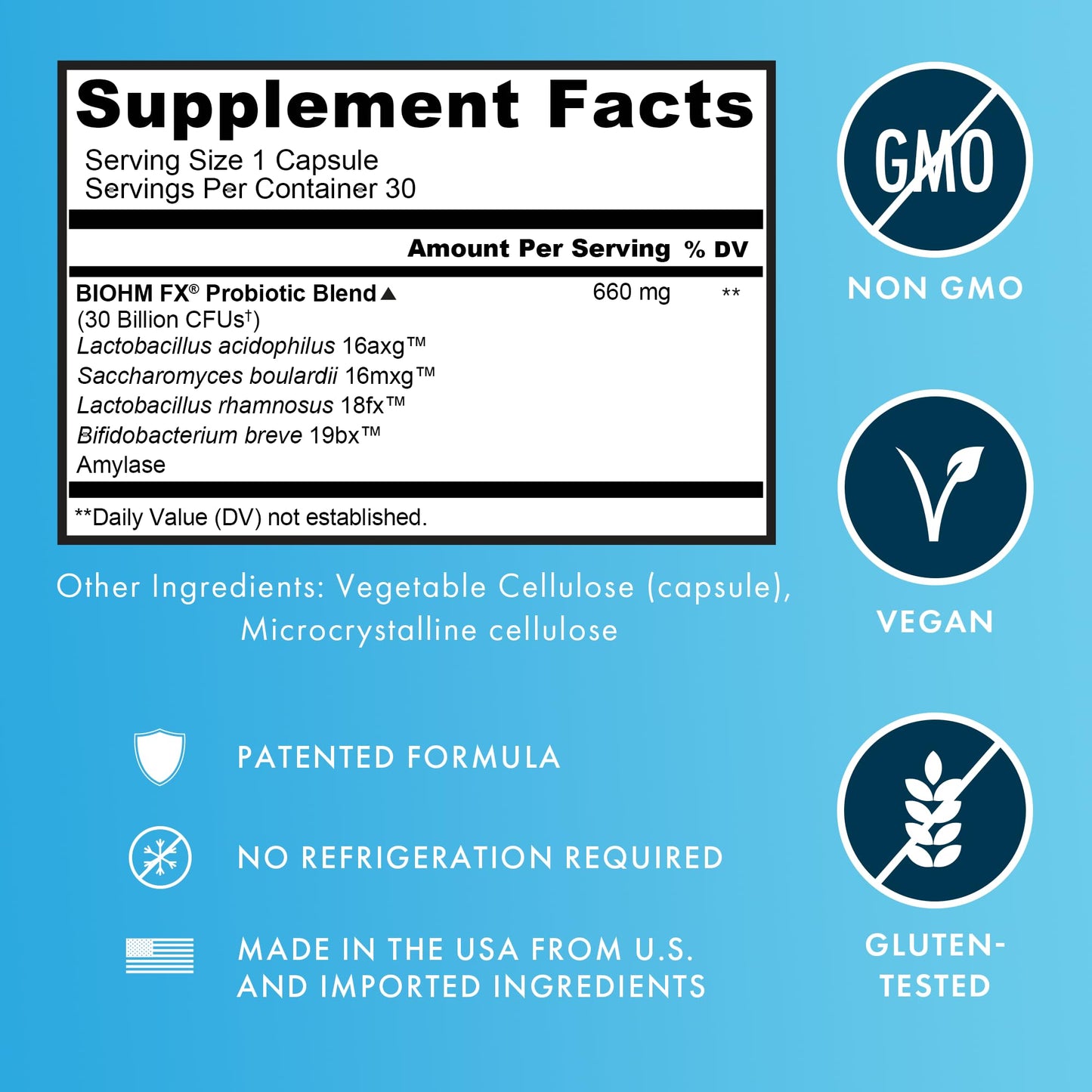 BIOHM Total Probiotic, 30 Billion CFU Daily Probiotics for Women & Men (30 Count) Helps Reduce Occasional Gas & Bloating, - Maple Wellness Supplements