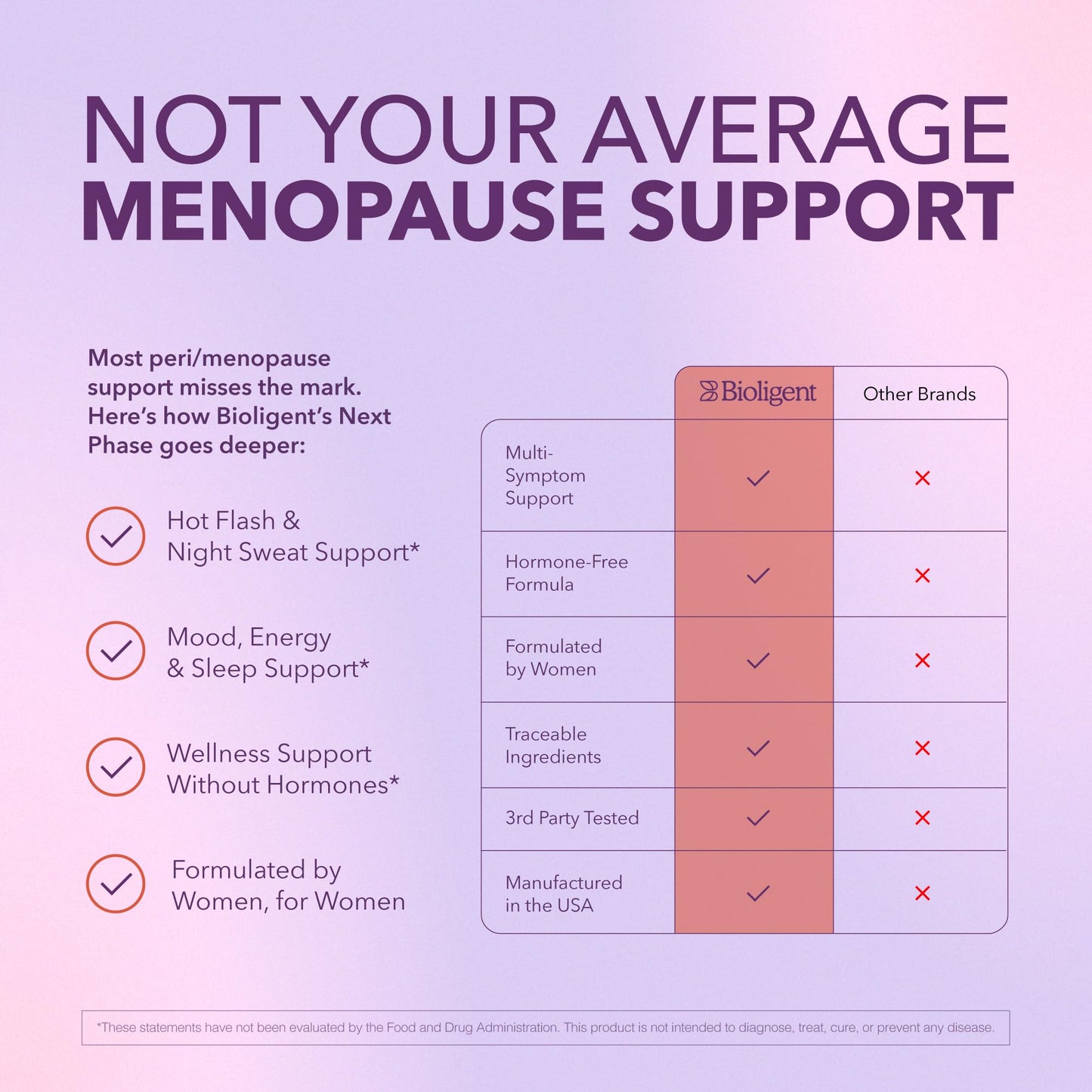 Bioligent Menopause Support Supplement for Women, Hot Flash, Sleep, Mood & Focus Support, Hormone-Free with Maca, Ginseng, Chamomile & Saffron, Non-GMO, 60 Capsules, 30 Day Supply - Maple Wellness Supplements