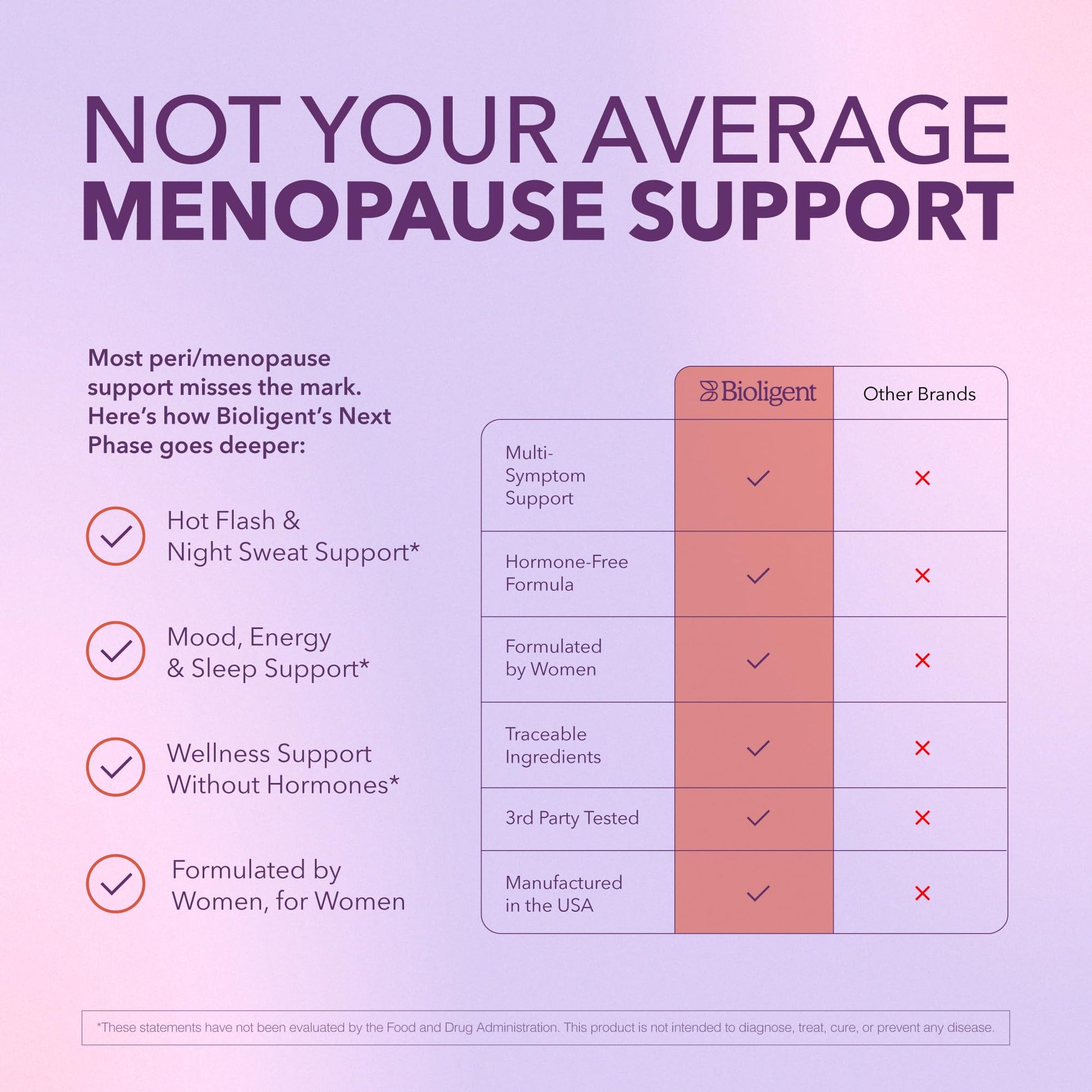 Bioligent Menopause Support Supplement for Women, Hot Flash, Sleep, Mood & Focus Support, Hormone-Free with Maca, Ginseng, Chamomile & Saffron, Non-GMO, 60 Capsules, 30 Day Supply - Maple Wellness Supplements