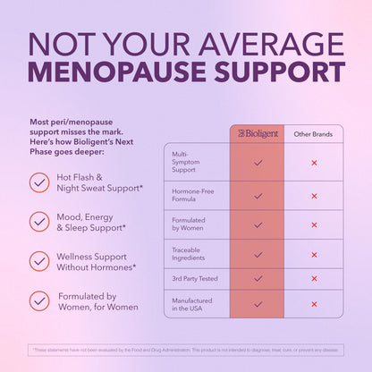 Bioligent Menopause Support Supplement for Women, Hot Flash, Sleep, Mood & Focus Support, Hormone-Free with Maca, Ginseng, Chamomile & Saffron, Non-GMO, 60 Capsules, 30 Day Supply - Maple Wellness Supplements