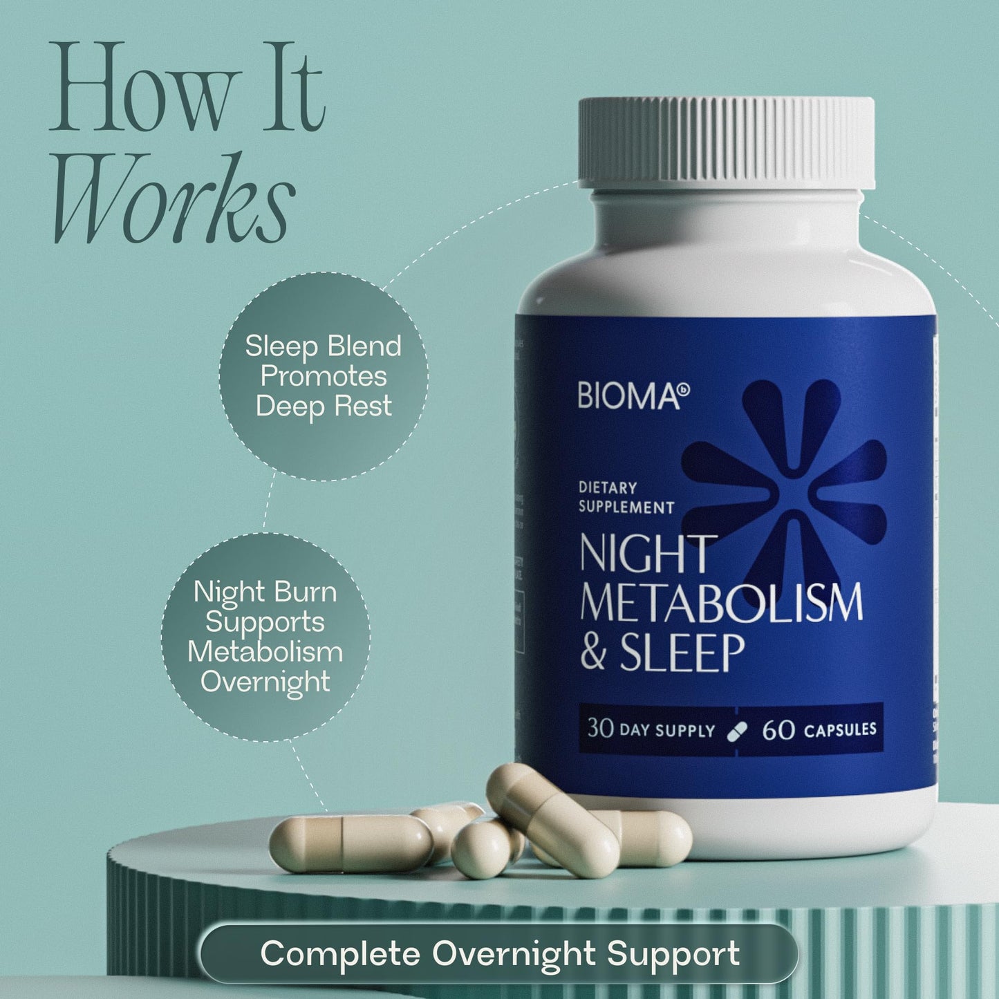 BIOMA Night Metabolism & Sleep - Supports Digestion, Energy Metabolism & Restful Sleep with Melatonin, Vitamin D, Magnesium & More - Maple Wellness Supplements