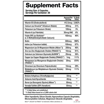 BioMatrix Mineral Supplement for Men and Women, Chelated Minerals | Iron-Free, Calcium, Magnesium, Copper, Zinc, Vitamin D, Iodine | Veggie Caps, 30-Day Supply - Maple Wellness Supplements