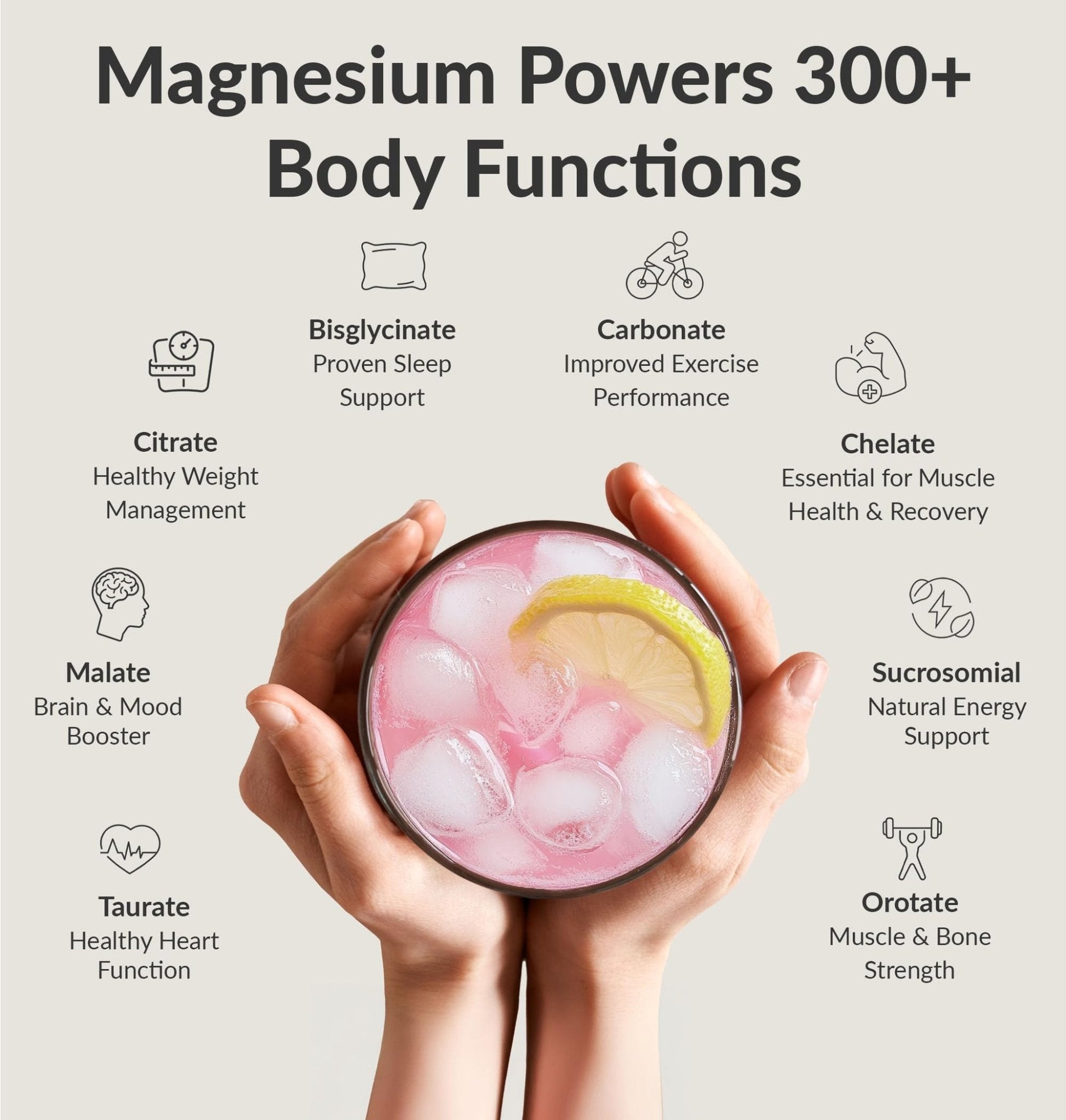 BIOptimizers Magnesium Breakthrough Drink - 8 Forms of Magnesium, Electrolytes, Sleep Health, Stress, Muscle Recovery, Heart Support | Glycinate, - Maple Wellness Supplements