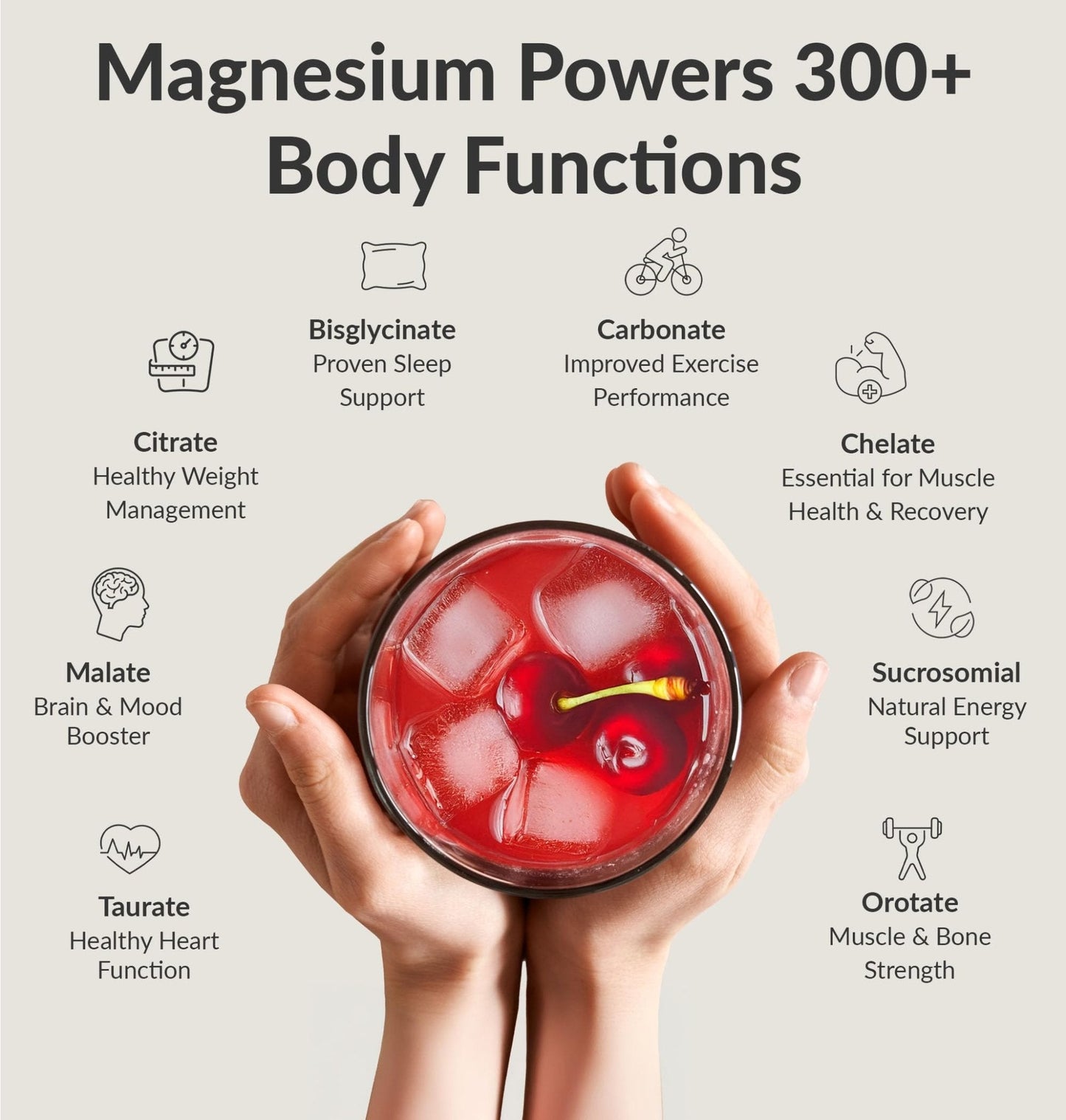 BIOptimizers Magnesium Breakthrough Drink - 8 Forms of Magnesium, Electrolytes, Sleep Health, Stress, Muscle Recovery, Heart Support | Glycinate, Citrate, Malate- Tart Cherry - Maple Wellness Supplements