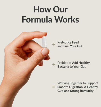 BIOptimizers Probiotic Breakthrough – Lactobacillus Plantarum OM Probiotics & Prebiotics Health Supplement for Gut, Digestive & Immune Support Probiotics - Maple Wellness Supplements