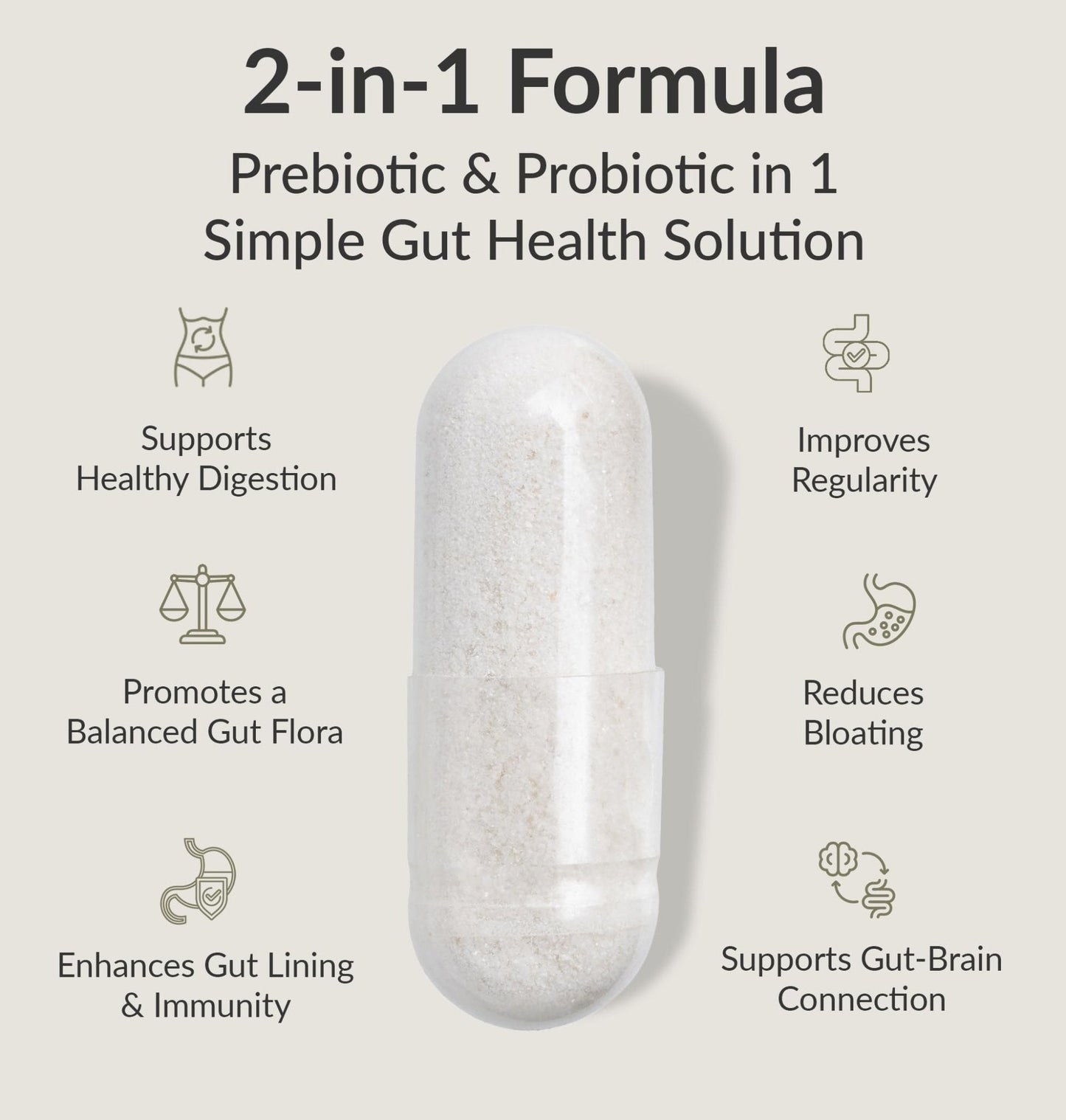 BIOptimizers Probiotic Breakthrough – Lactobacillus Plantarum OM Probiotics & Prebiotics Health Supplement for Gut, Digestive & Immune Support Probiotics - Maple Wellness Supplements