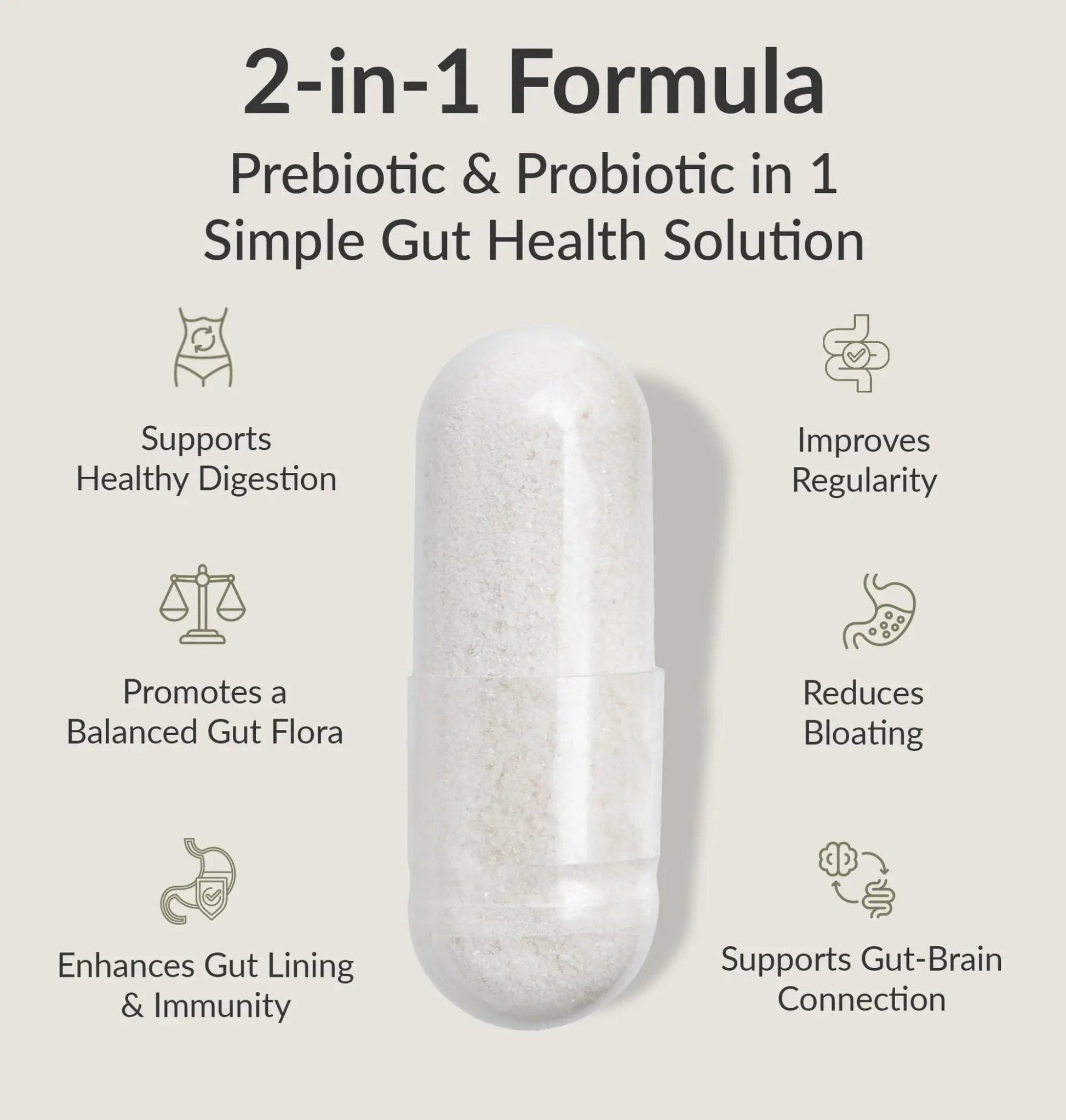 BIOptimizers Probiotic Breakthrough – Lactobacillus Plantarum OM Probiotics & Prebiotics Health Supplement for Gut, Digestive & Immune Support Probiotics for Women Men Elderly– 30 Vegan Capsules - Maple Wellness Supplements