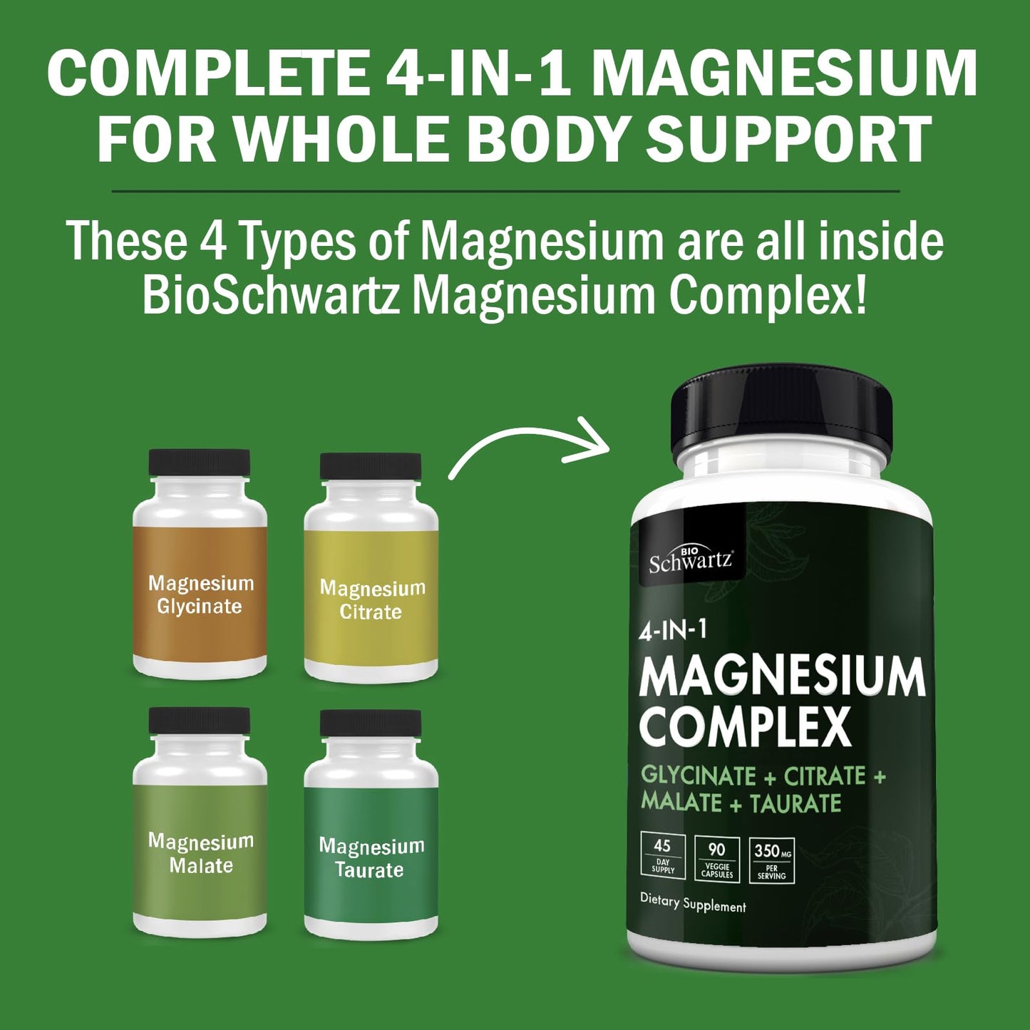 BioSchwartz Magnesium Complex Supplement (90 Capsules) 350mg Magnesium Glycinate Citrate Malate and Taurate Per Serving for Healthy Nerves Muscles Heart Sleep Support (Vegan, Gluten-Free, Non-GMO) - Maple Wellness Supplements