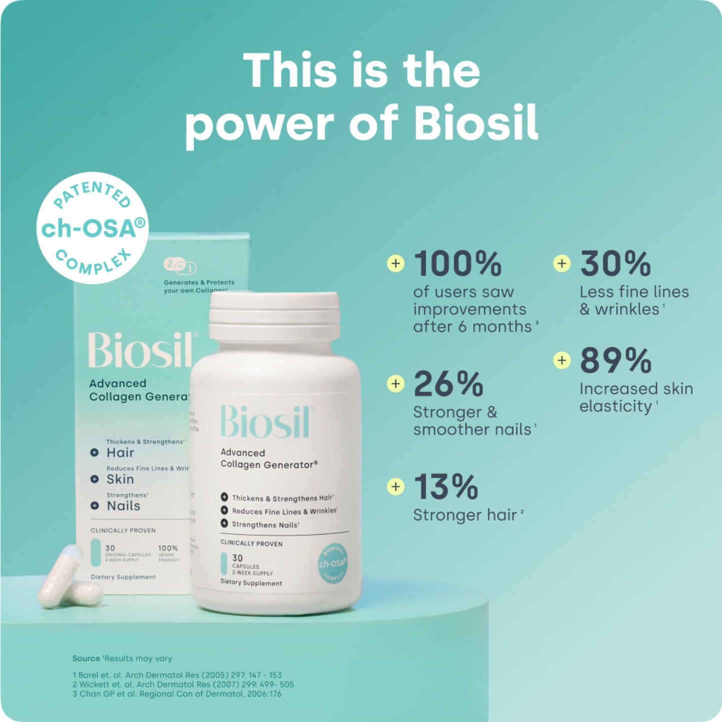 Biosil Collagen Booster Supplement - 120 Original Capsules - Patented ch-OSA Activator for Skin, Hair, Nails & Joints - Maple Wellness Supplements