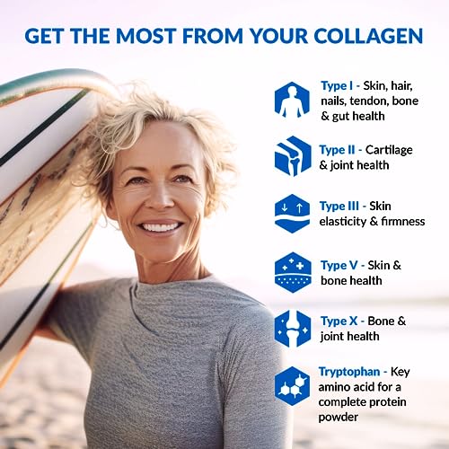 BioTrust Ageless Multi Collagen Peptides Powder – 5 Types (I, II, III, V, X) – Fruit Punch - Maple Wellness Supplements