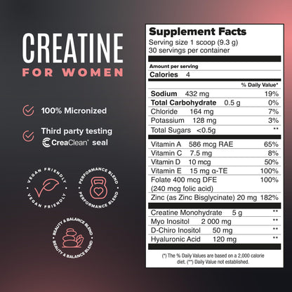 BIRDMAN Creatine for Women | Creatine Monohydrate Powder with Myo & D-Chiro Inositol, Hyaluronic Acid, Zinc, Electrolytes and Vitamins | Sugar Free, Pink Lemonade | 30 Servings - Maple Wellness Supplements