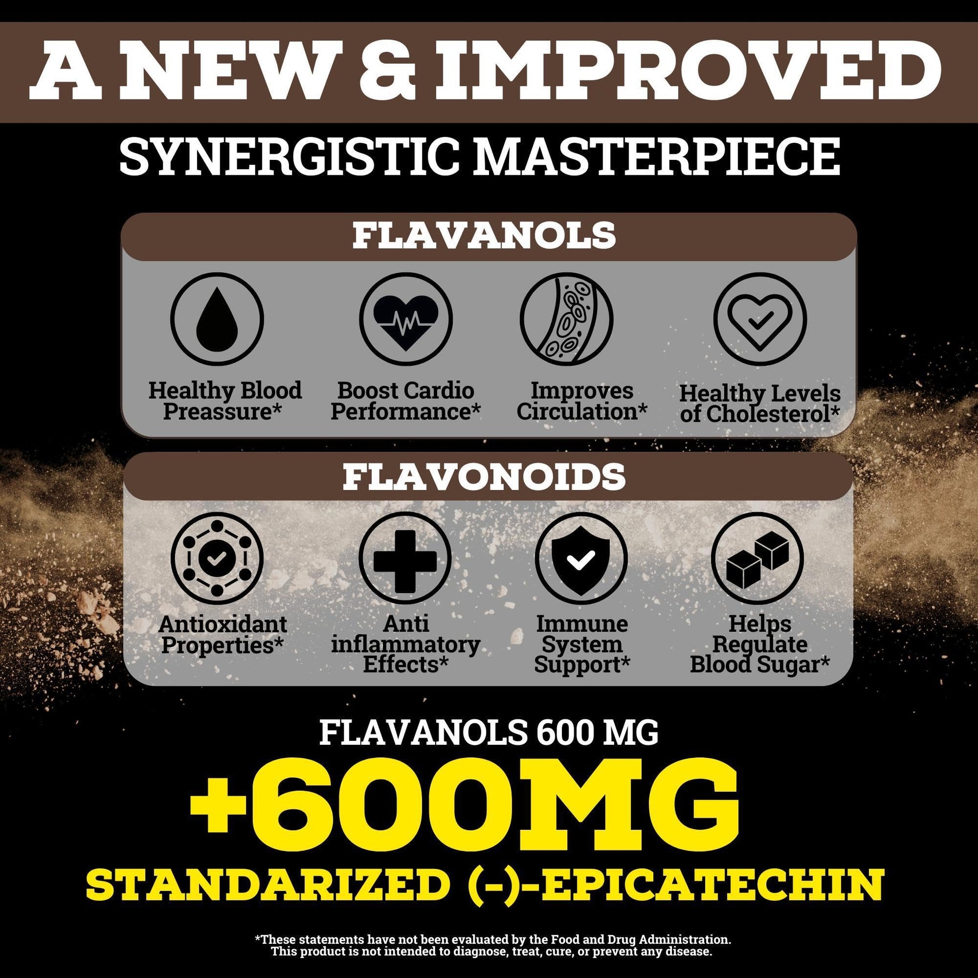 Black Forest High Flavanol Cocoa Powder (1200mg Flavanols & Flavonoids Supplements)10X More Flavanols (Epicatechin) Than Cocoa & 600mg of Epicatechin Supplement - Maple Wellness Supplements