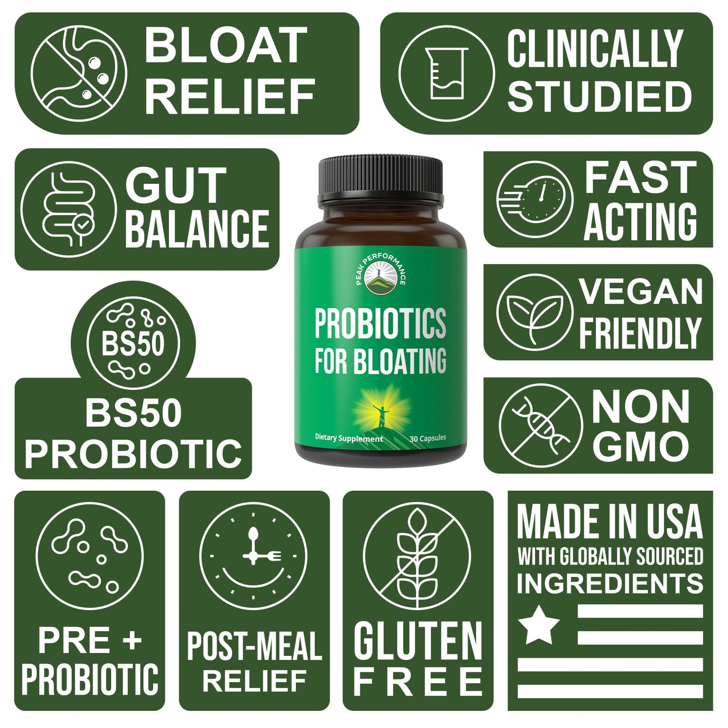 Bloat and Gas Probiotic - Proven Relief with Clinically Studied Bacillus Subtilis BS50 + Prebiotic Fiber - Fast Acting Anti Bloating Pills Supplement - Maple Wellness Supplements
