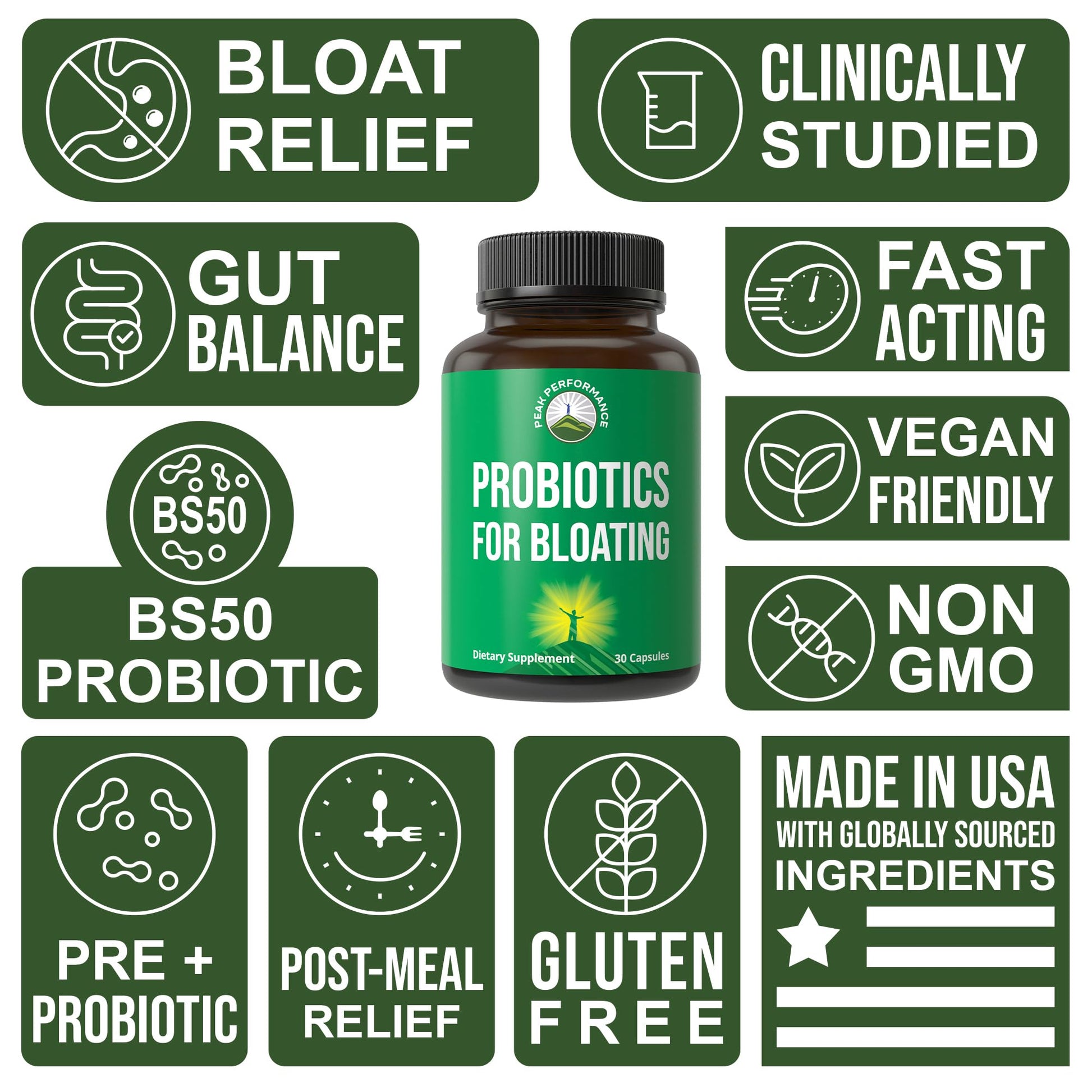 Bloat and Gas Probiotic - Proven Relief with Clinically Studied Bacillus Subtilis BS50 + Prebiotic Fiber - Fast Acting Anti Bloating Pills Supplement - Maple Wellness Supplements