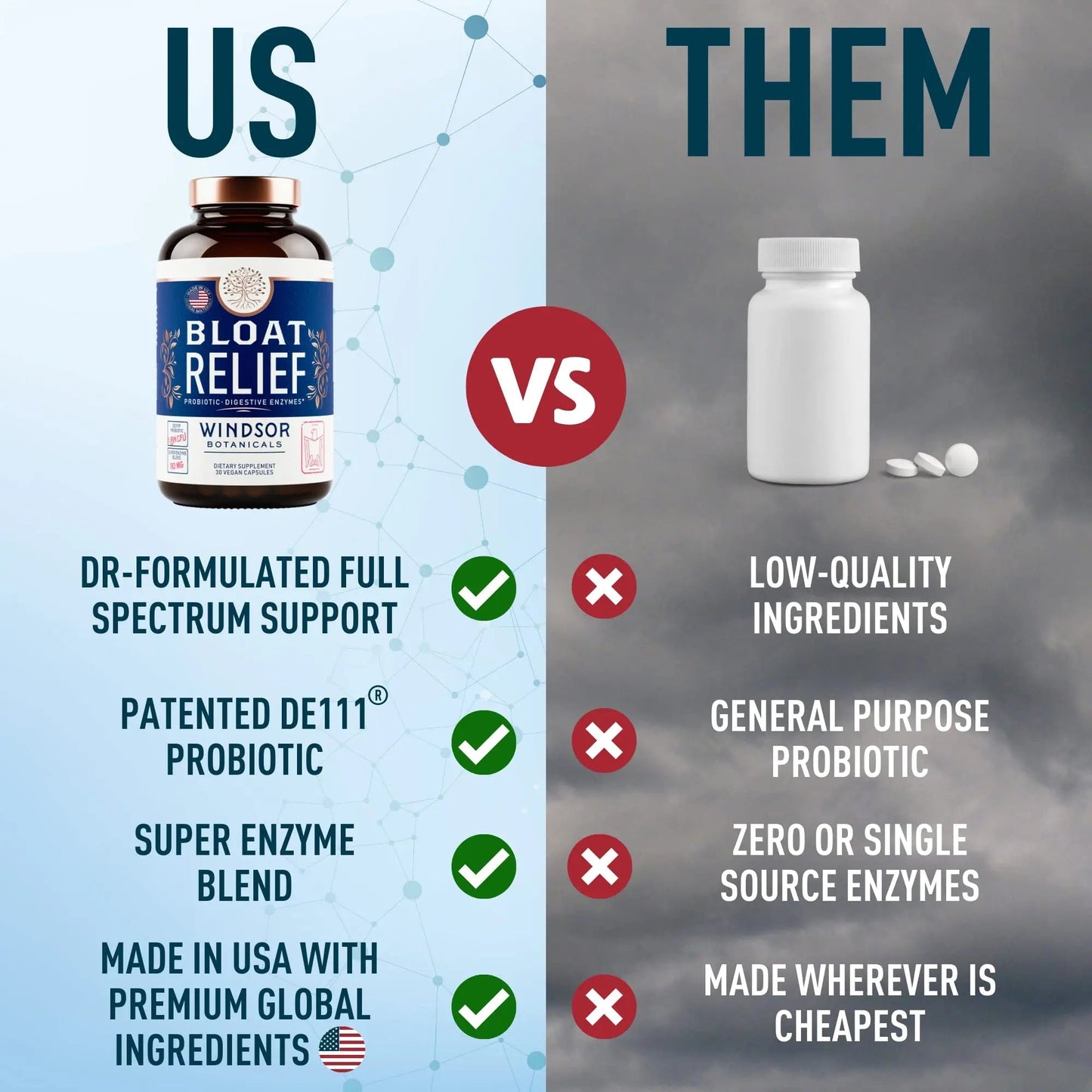 Bloat Relief Probiotic and Digestive Enzymes - Anti Bloating Turmeric, Fennel, Bromelain IBS Supplement - Detox Debloat Capsules Gas - Bloating Relief for Women and Men - 30 Gut Health Pills - Maple Wellness Supplements