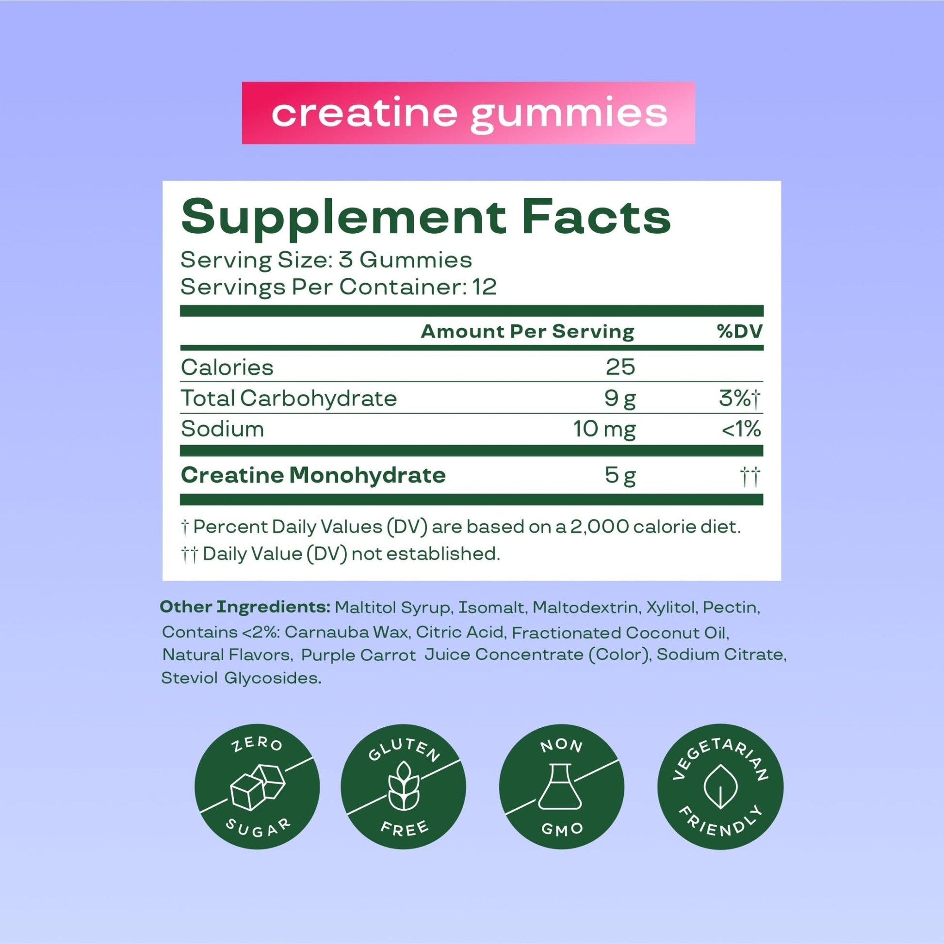 Bloom Creatine Monohydrate Gummies, 5g Per Serving, Sugar Free Creatine Gummy for Workout, Strength, Cognitive Health & Lean Muscle Support - Maple Wellness Supplements