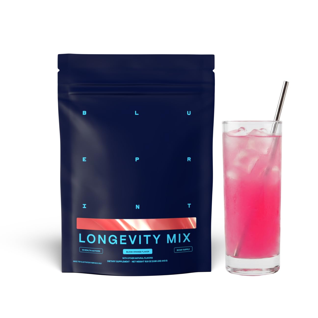 Blueprint Bryan Johnson Longevity Mix - Muscle Builder & Recovery Supplement - Promotes Focus and Balanced Mood - Magnesium, Creatine, L-Theanine - Maple Wellness Supplements