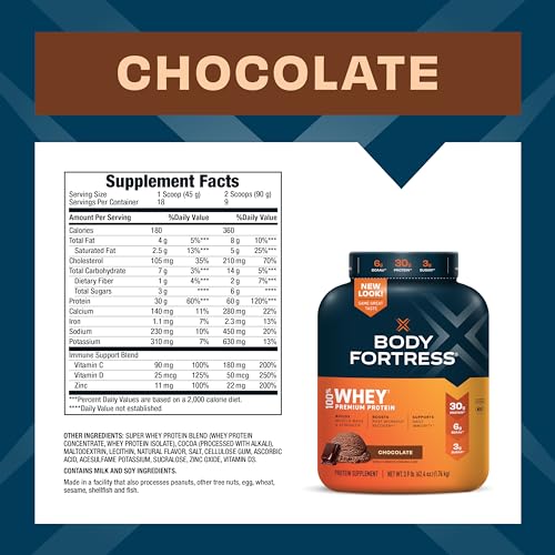 Body Fortress 100% Whey, Premium Protein Powder, Chocolate, 3.9lbs Packaging May - Maple Wellness Supplements