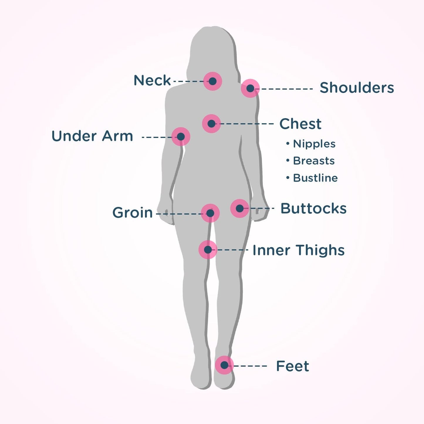 Body Glide For Her Anti Chafe Balm | Chafing stick with added emollients | Great for dry - Maple Wellness Supplements