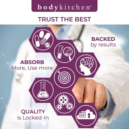 Body Kitchen Pro-Elastin, 1000 mg Elastin Supplement, Help Reduce Signs of Aging, Improved Skin Health, Firmness & Elasticity, Fewer Wrinkles, Veggie Caps, (Pack of 1) - Maple Wellness Supplements
