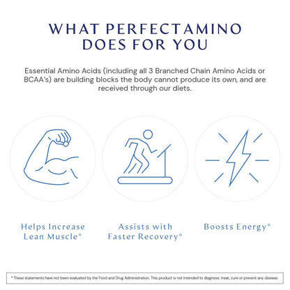 BodyHealth PerfectAmino, Essential Amino Acid with BCAAs + Lysine, Phenylalanine, Threonine, Methionine, Tryptophan, Supplement for Muscle Mass Production, - Maple Wellness Supplements
