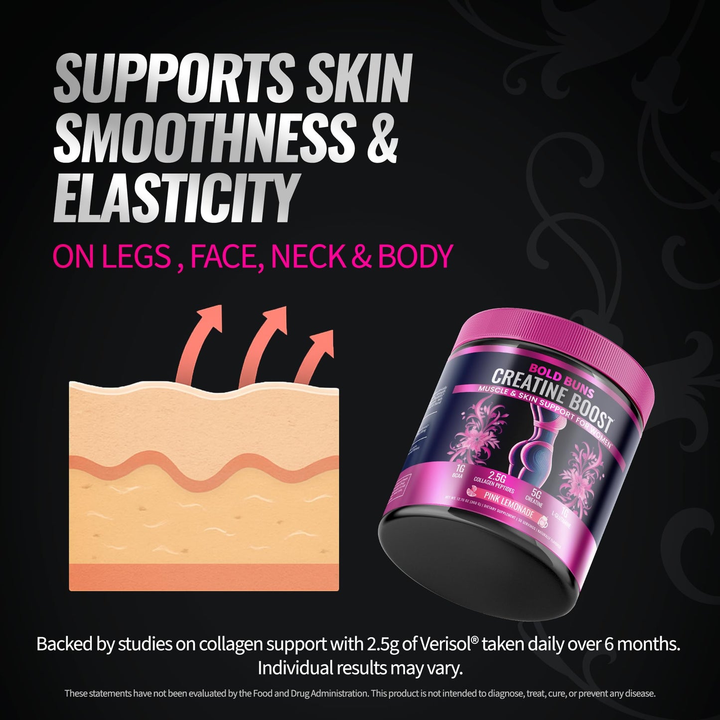 Bold Buns Creatine for Women – Supplement with Collagen & BCAA – Supports Muscle Development, Post-Workout Recovery, Skin Elasticity, - Maple Wellness Supplements