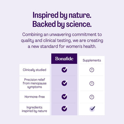 Bonafide Relizen + Revaree – Hormone-Free Relief from Hot Flashes and Night Sweats During Menopause* + Vaginal Moisturizer with Hyaluronic Acid – 1 Month Supply - Maple Wellness Supplements
