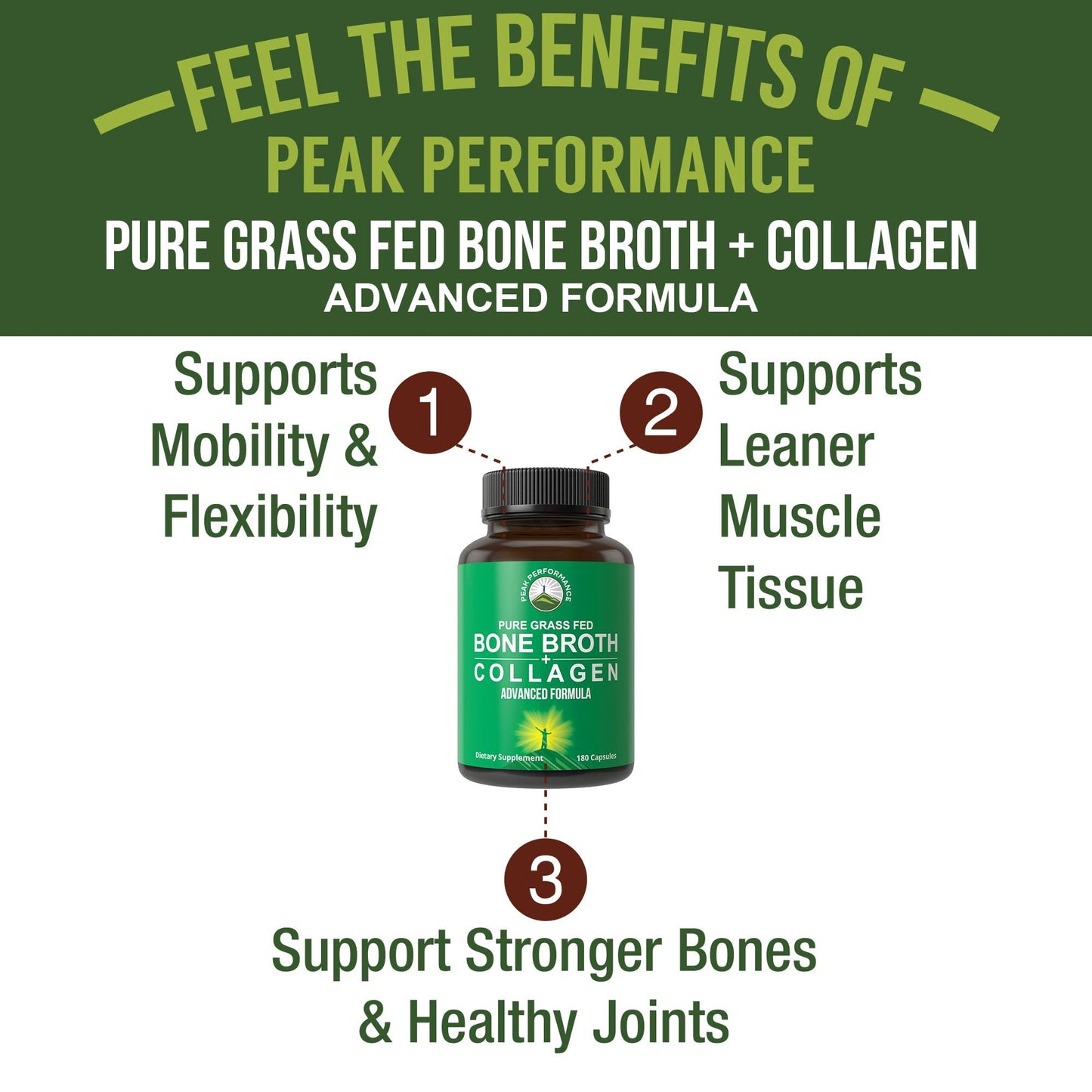 Bone Broth Collagen Capsules. 180 Pills of Grass Fed Bone Broth Collagen Protein Peptides. Contains All 3 Types 1, 2, and 3. Pure Pasture Raised Paleo Friendly Tablets for Women and Men - Maple Wellness Supplements