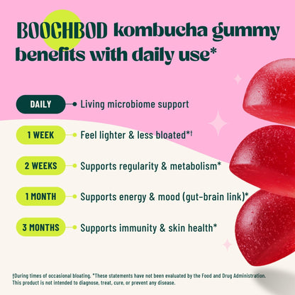 BoochBod - Probiotic Kombucha Gummy - Prebiotics, Probiotics, Postbiotics, Fiber Supplement, Slippery Elm, Dandelion Root - Maple Wellness Supplements