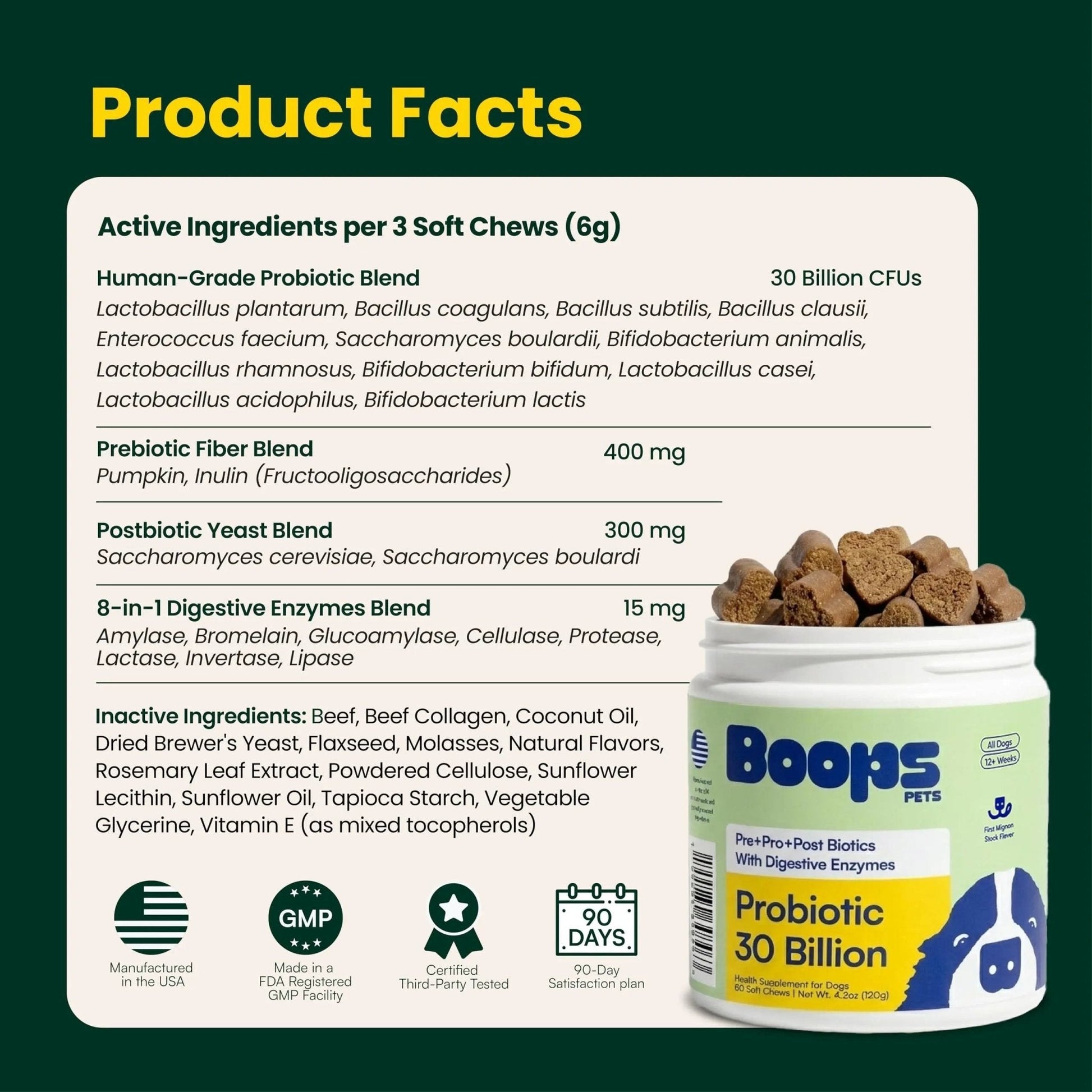 Boops Pets Probiotics for Dogs – 30 Billion CFU with Pre, Postbiotics & Digestive Enzymes – Supports Gut Health, Immunity, Loose Stools & Allergies – Filet Mignon Flavor – Vet Formulated – 60 Chews - Maple Wellness Supplements