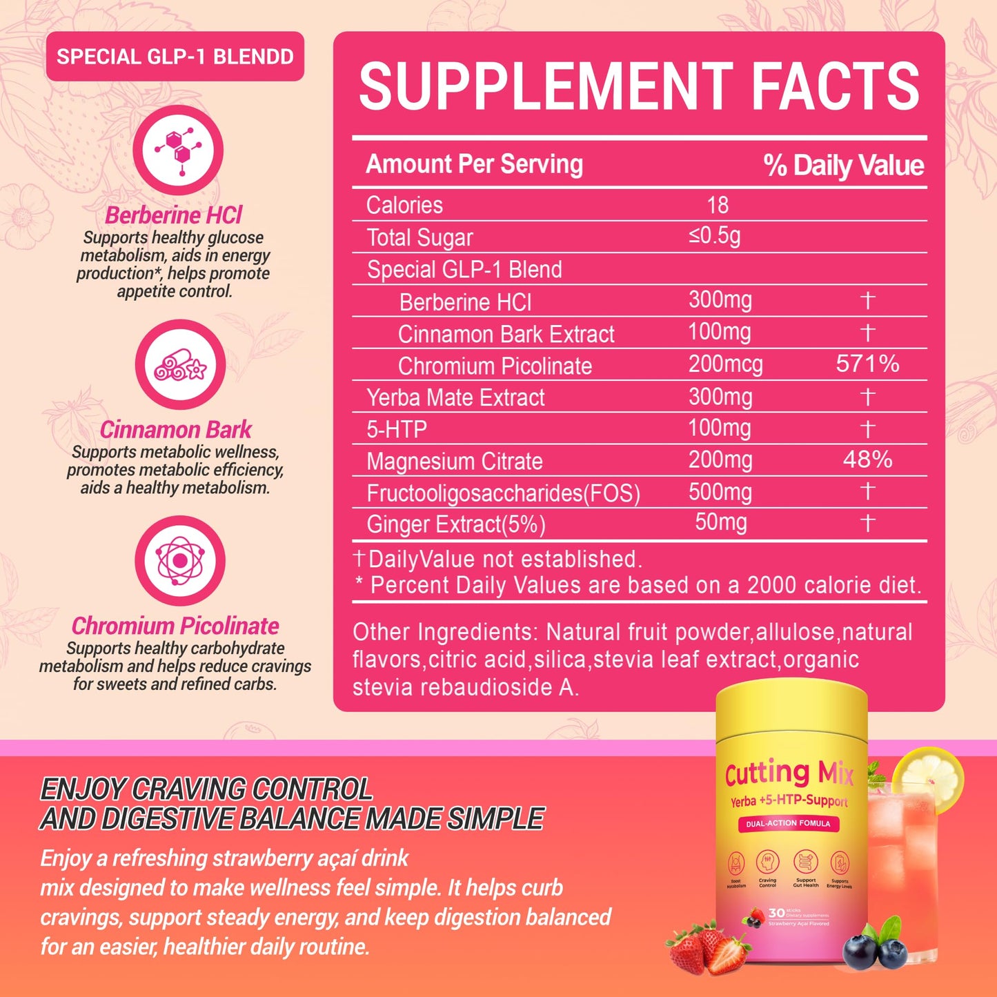 BOSNETHUINH Cutting Drink Mix – Satiety & Metabolism Support | Berberine, Chromium, FOS, Yerba Mate & 5-HTP | Gut Health & Energy - Maple Wellness Supplements