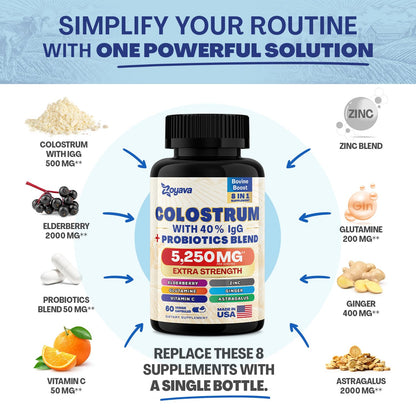 Bovine Colostrum Supplement Capsules 5250 MG, Grass Fed Cow Colostrum - Maple Wellness Supplements