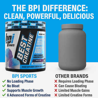 BPI Sports Best Creatine - Creatine Monohydrate Powder for Men & Women, Himalayan Salt - Strength, Pump, Endurance, Muscle Growth, Muscle Definition - No Bloat - Snow Cone - 50 servings - 10.58 Oz - Maple Wellness Supplements