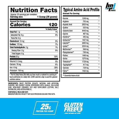 BPI Sports Iso Hd – 100% Whey Protein isolates – Muscle Growth, Recovery, Weight Loss, - Maple Wellness Supplements