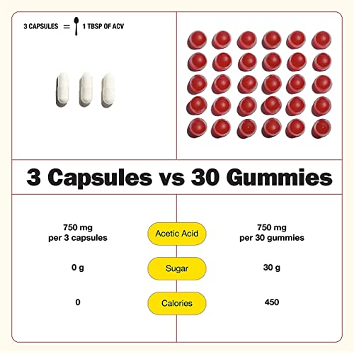 Bragg Apple Cider Vinegar Capsules - Vitamin D3 & Zinc - 750mg of Acetic Acid – Immune - Maple Wellness Supplements