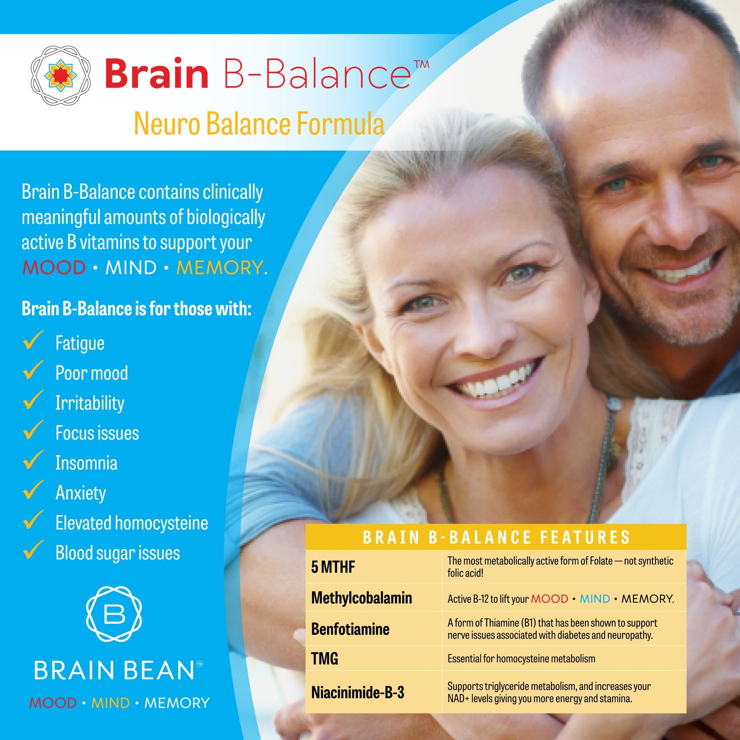 Brain B Balance: Methylated Multivitamin - Methylated B Complex Neurobalance Formula - Methylfolate Supports Mood - Maple Wellness Supplements