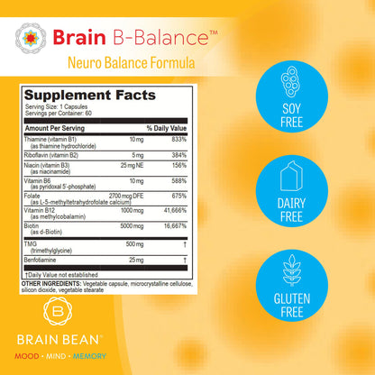 Brain B Balance: Methylated Multivitamin - Methylated B Complex Neurobalance Formula - Methylfolate Supports Mood - Maple Wellness Supplements