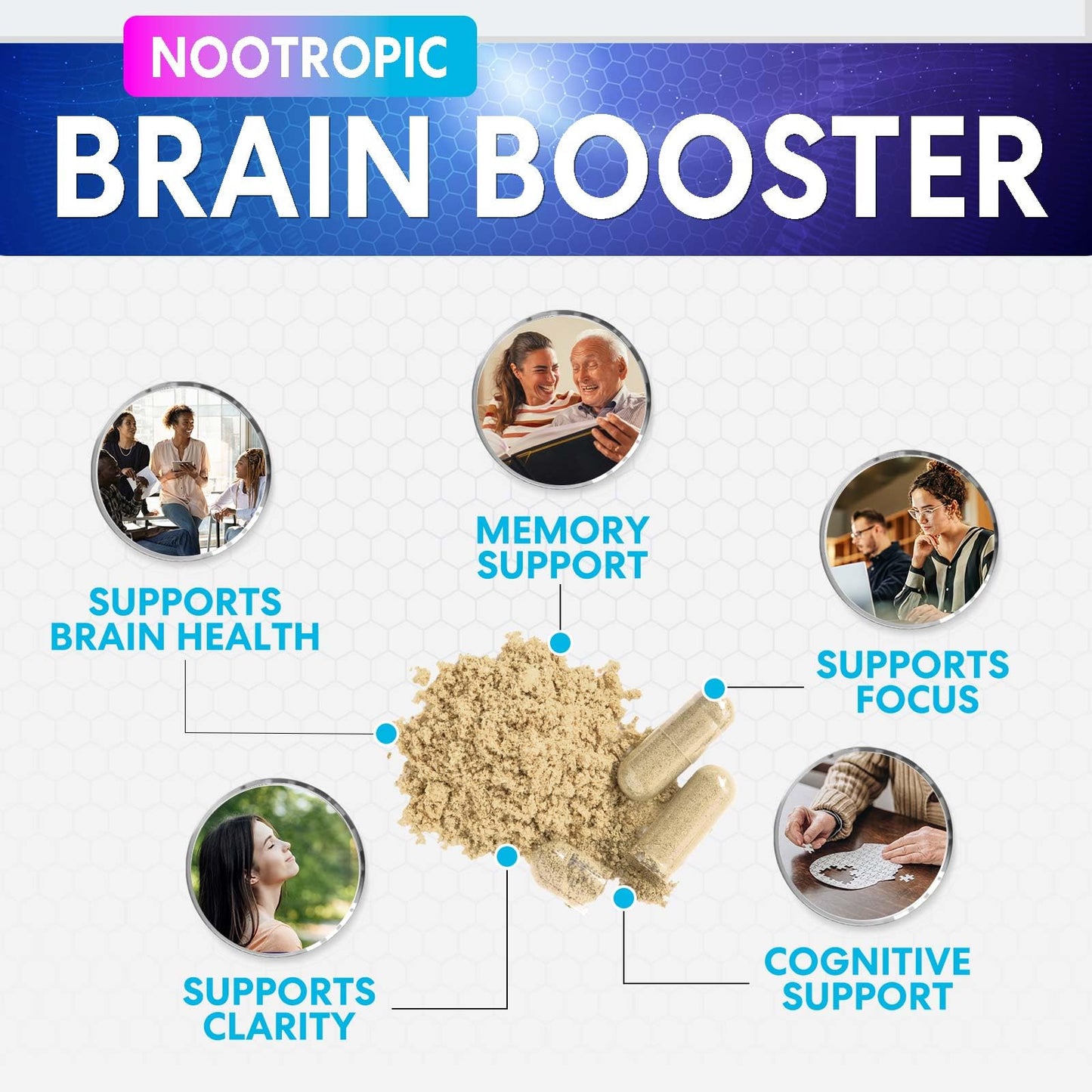 Brain Memory Supplement - 3X Strength Nootropics for Concentration, Clarity & Focus Support - Brain Health Cognitive Vitamins with Bacopa, Phosphatidylserine & DMAE, Brain Booster Pills, 120 Capsules - Maple Wellness Supplements