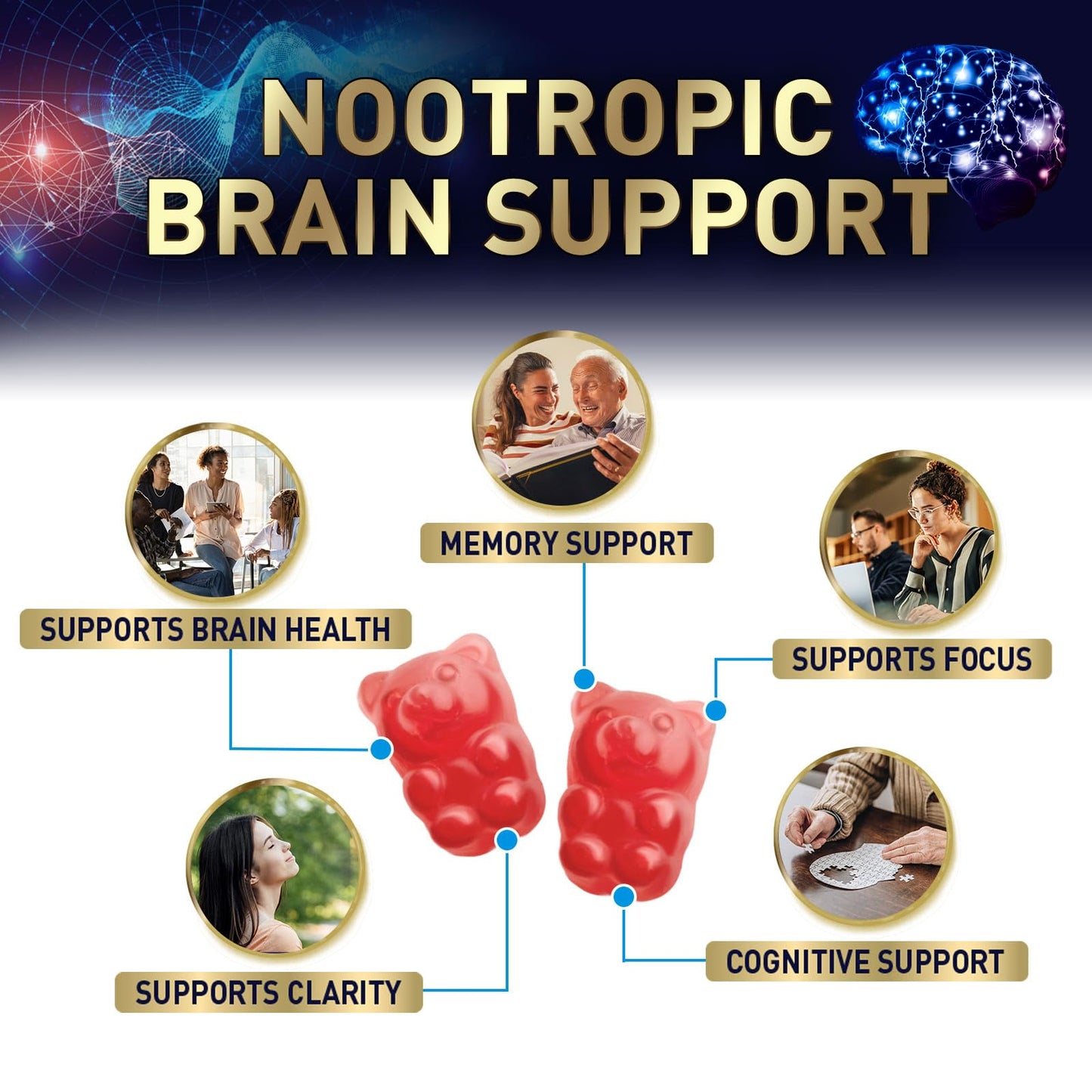 Brain Supplements for Memory and Focus with Phosphatidylserine, Nootropic Memory Supplement Gummy for Brain Health, Concentration, Mental & Cognitive Support, Focus Vitamins with B6 & B12-60 Gummies - Maple Wellness Supplements