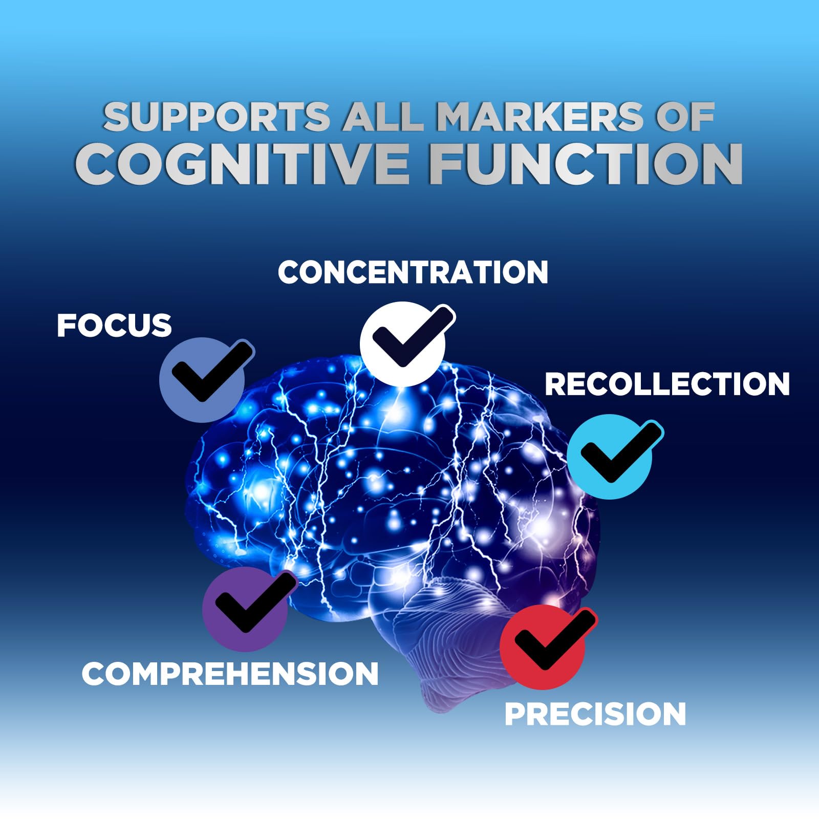 Brain Supplements for Memory & Focus Gummies - Brain Health Clarity with B6 B12 & Phosphatidylserine - Natural Nootropics Cognitive Concentration & Alertness Support Vitamins - 60 Vegan Gummies - Maple Wellness Supplements