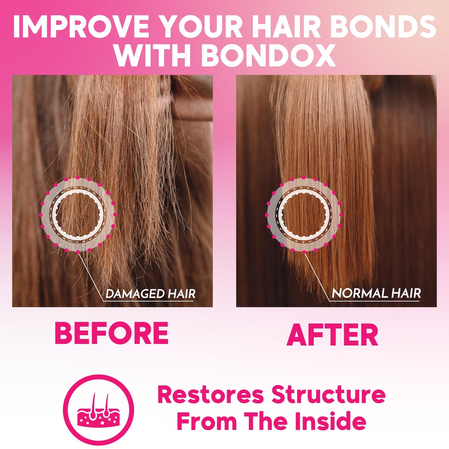 Brazilian Hair Bottox Expert Thermal Mask 8.8 oz - Contains Marine Collagen and Almond Oil - Formaldehyde-Free - Repairs the Hair Elasticity and Flexibility, Softens, Moisturizers, Adds Shine - Maple Wellness Supplements