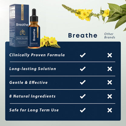 BREATHE & BREATHE PM Bundle - 60 Caps & 1 fl.oz. Mullein Drops for Lungs & Airways: Peppermint, Thyme, & Mullein Leaf Extract for Lungs Detox for Smokers - Clear Mucus & Breathe - GMO-Free & USA-Made - Maple Wellness Supplements
