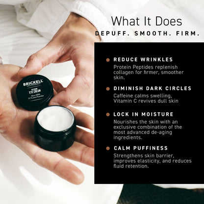 Brickell Men's Restoring Under Eye Cream for Men, Natural and Organic Anti Aging Eye Balm To Reduce Puffiness, Wrinkles, Dark Circles - Maple Wellness Supplements