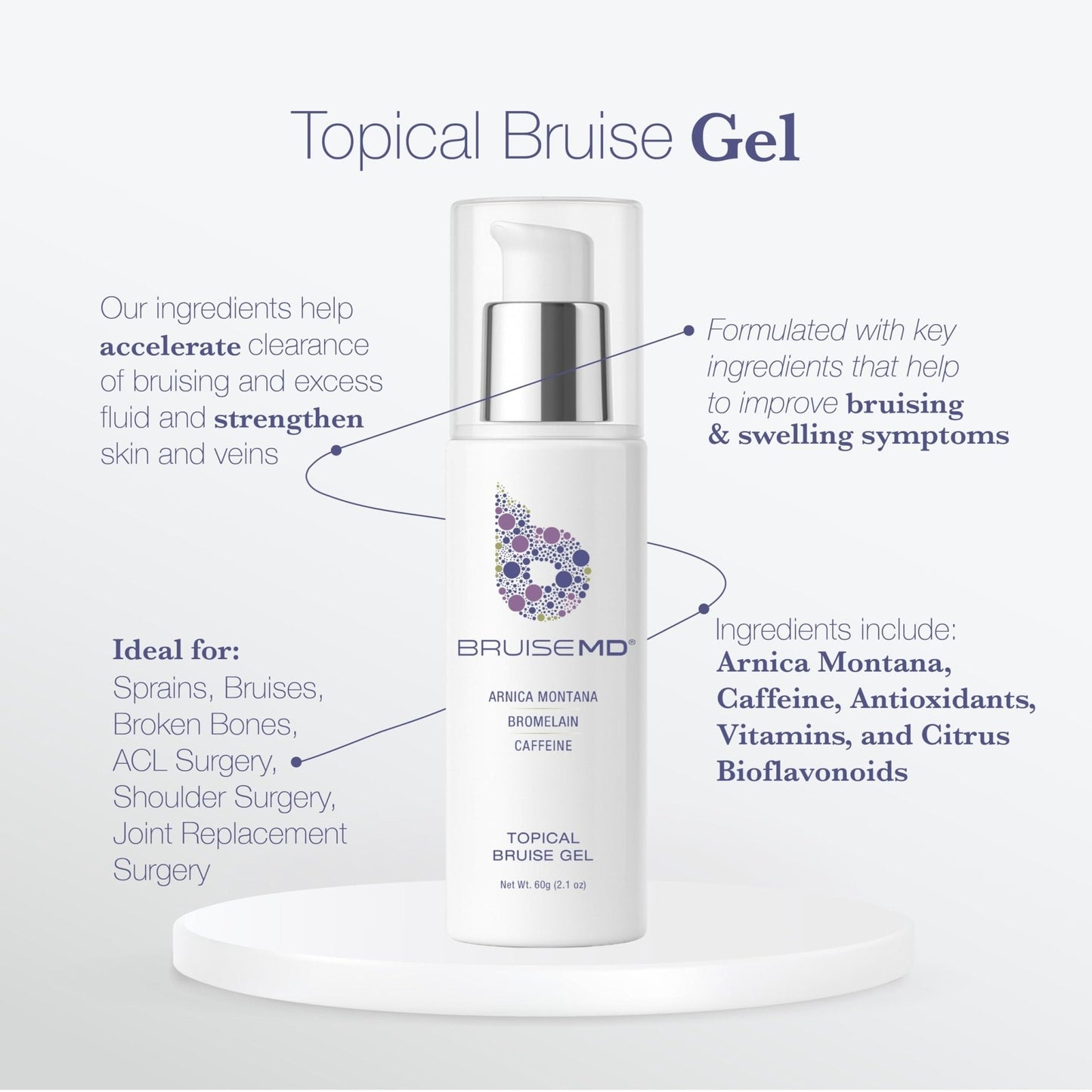 BruiseMD Topical Gel for Bruising and Swelling, 20% Arnica, Bromelain, Caffeine, Advanced Concentrated Bruise Treatment Formula, 60g (2 fl oz) - Maple Wellness Supplements