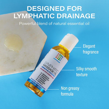 Bruizex Lymphatic Drainage Massage Oil: Arnica and Coconut Oil for Manual Lymph Drainage & Post Surgery Recovery for Liposuction, 360 Lipo, BBL,Tummy Tuck, Lymphedema, Lipedema, Lipo Foam- 2.0 oz - Maple Wellness Supplements